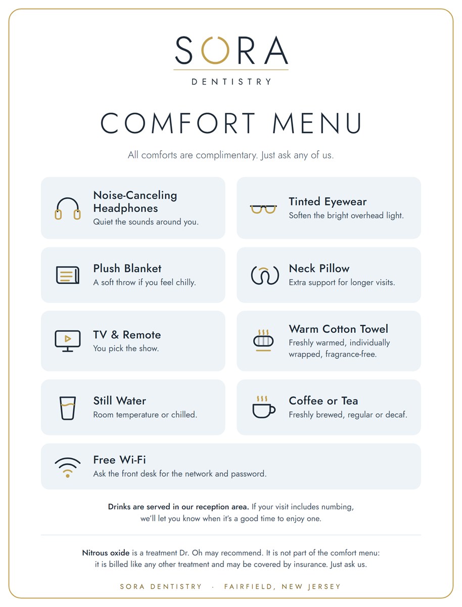 Sora Dentistry comfort menu, all complimentary: noise-canceling headphones, tinted eyewear, plush blanket, neck pillow, TV and remote, a warm individually wrapped cotton towel, still water, coffee or tea, and free Wi-Fi. A note adds that nitrous oxide is a treatment Dr. Oh may recommend, billed like any other treatment.